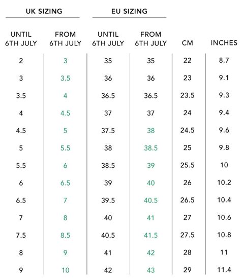 sam edelman shoe sizing